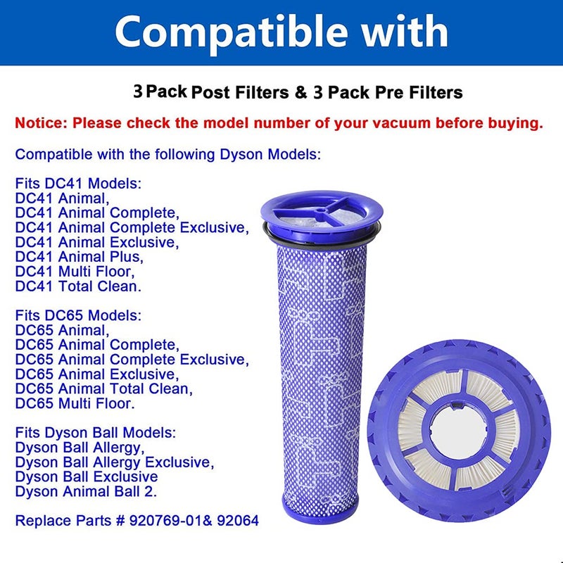 Mochenli 6 Pack Replacement Vacuum Filter for Dyson DC41 DC41 DC65 DC66 Vacuum,3 Pack Post Filter & 3 Pack Pre Filter - Image 2